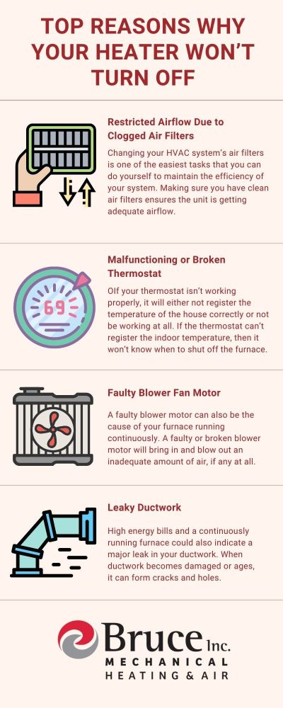 Top Reasons Why Your Heater Won’t Turn Off
